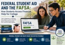 How Financial Aid Works for Online College Students